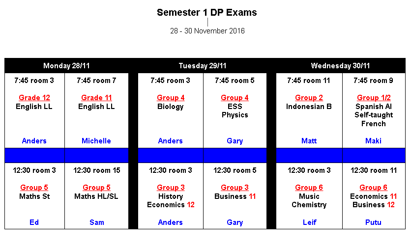 semester-dp-exam-2016